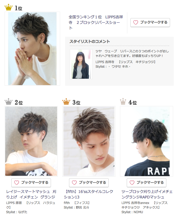 人気の美容室 LIPPS HOT PEPPER Beauty メンズヘアランキング