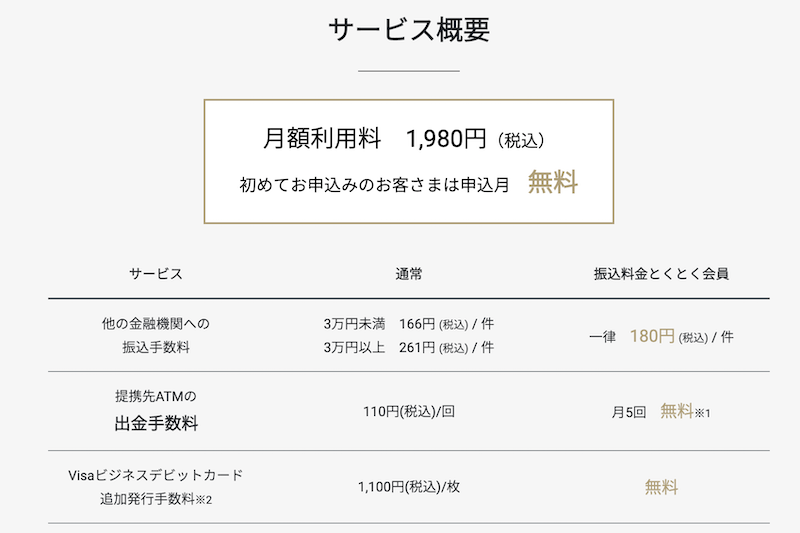 振込料金とくとく会員とは